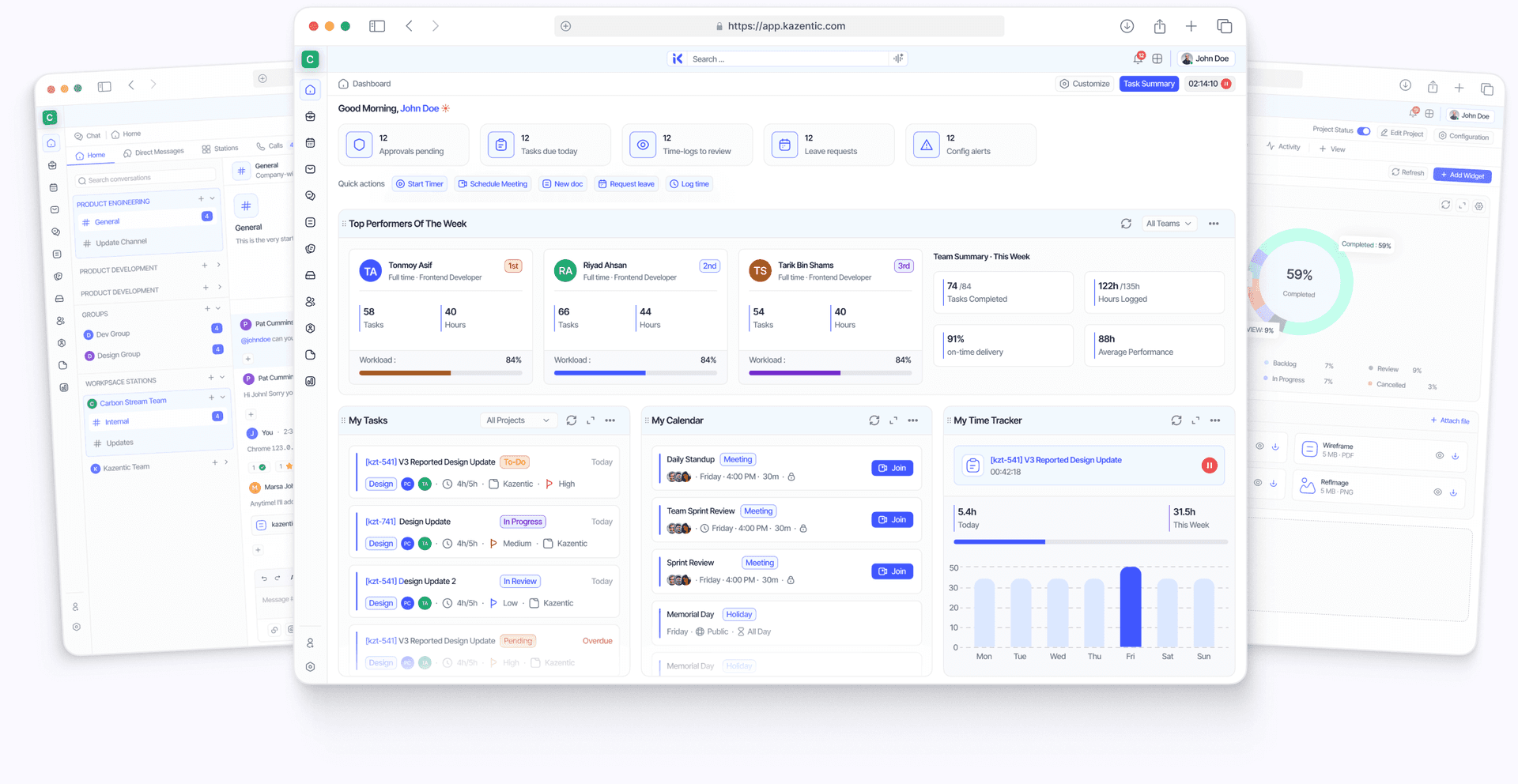 Kazentic dashboard preview
